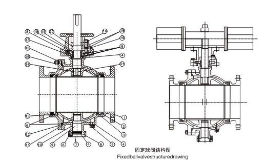 固定法兰球阀Q347F尺寸结构图