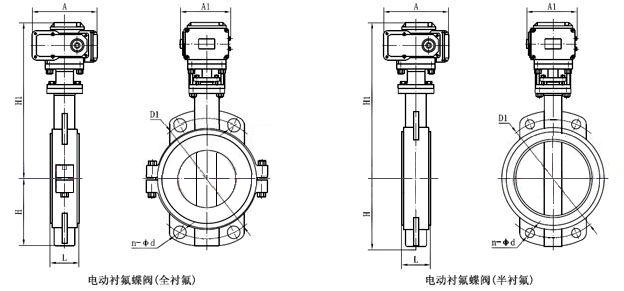 电动衬氟蝶阀D971F(图2)