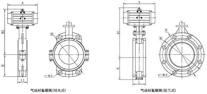 气动衬氟蝶阀(图2)