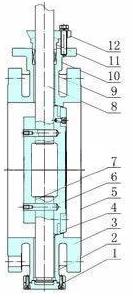 电动三偏心硬密封法兰蝶阀D943H(图2)