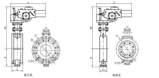 电动三偏心硬密封法兰蝶阀D943H-16C尺寸结构表 电动三偏心硬密封法兰蝶阀D943H-16C尺寸结构表