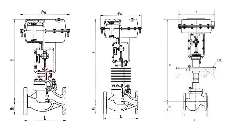 ZJHP气动薄膜单座调节阀(图2) ZJHP气动薄膜单座调节阀(图2)