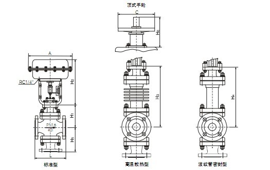 ZJHQ(X)气动薄膜三通调节阀(图2) ZJHQ(X)气动薄膜三通调节阀(图2)