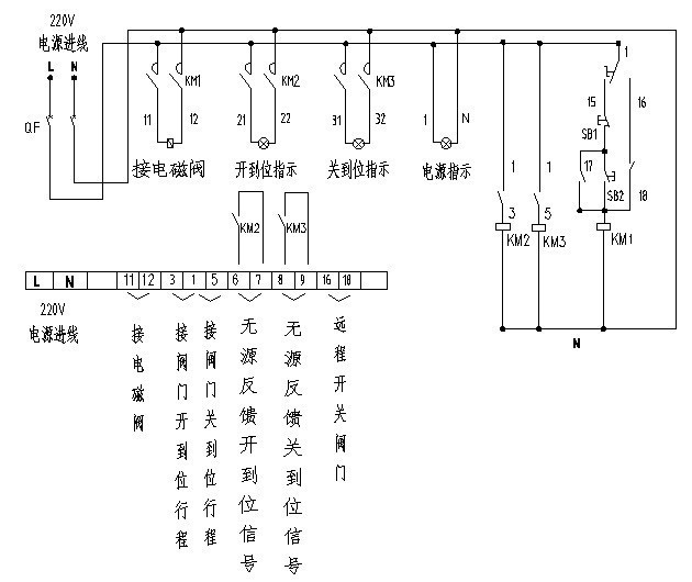 液动式快速关闭止回阀(图6)
