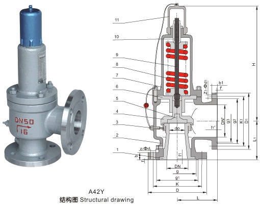 A42Y弹簧全启封闭式安全阀(图2)