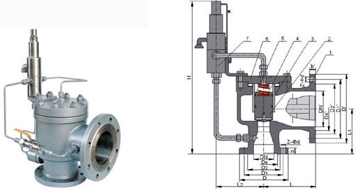 (K)AX46F/AF46Y先导式安全阀(图2)