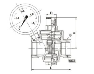 YTG11X带压力表铜减压阀(图2)