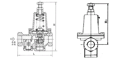 200P可调式减压阀(图2)
