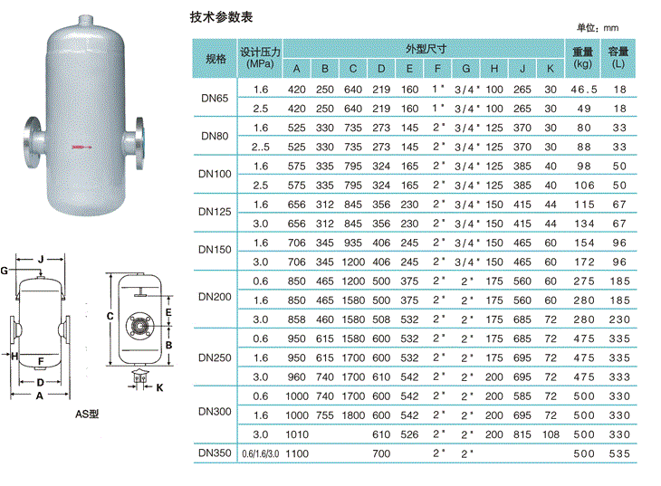 AS汽水分离器(图2) AS汽水分离器(图2)