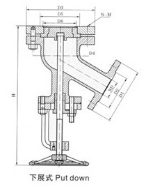 下展式放料阀(图2)