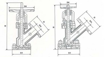 BFL41W保温放料阀(图2)