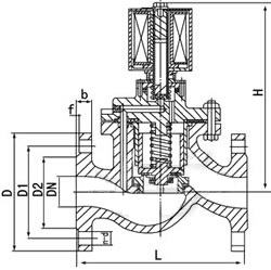ZCS水用电磁阀(图4)
