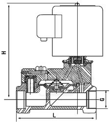 ZCS水用电磁阀(图3)
