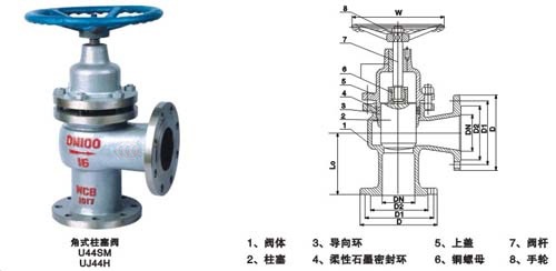 U44SM/UJ44H角式柱塞阀(图2)