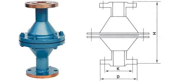 HGS07网型阻火器(图2)
