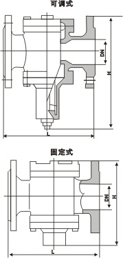 ZYC自力式压差平衡阀(图2)