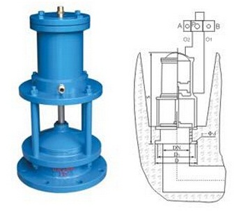 H742X液动池底排泥阀(图2)