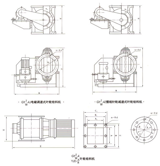 GY叶轮给料机(图2)