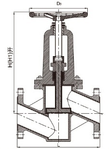 J41F46衬氟截止阀(图2)