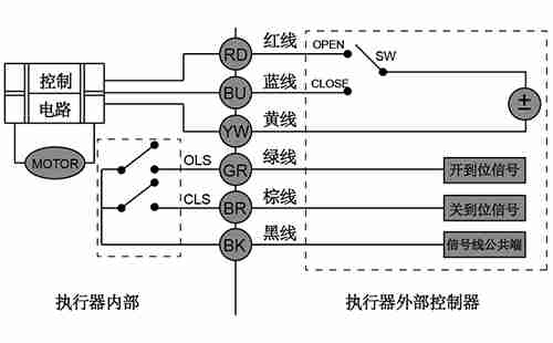 CR05电动球阀配线图