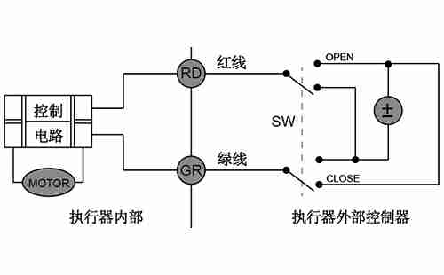 CR01电动球阀配线图