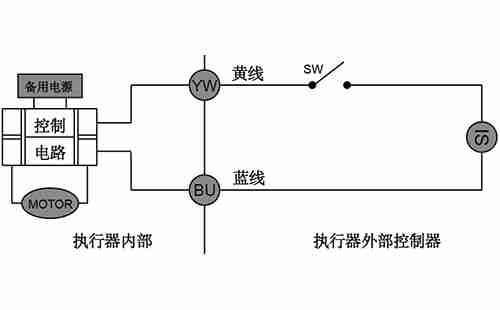 CR04电动球阀配线图