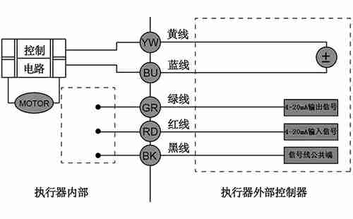 调节型电动球阀接线图