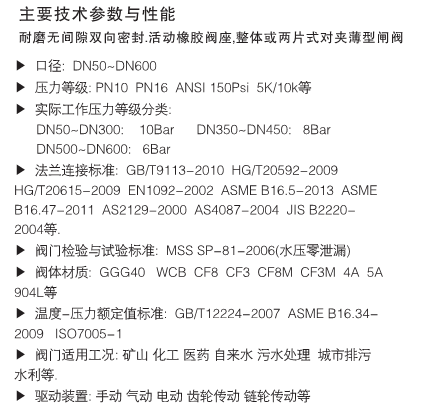 气动矿浆阀 无间隙耐磨刀闸阀PZ673X