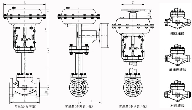 气动波纹管调节阀ZJHW(图5) 气动波纹管调节阀_尺寸图