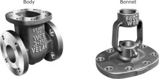 什么是阀门阀门的功能组成构成(图2) 阀体和阀盖