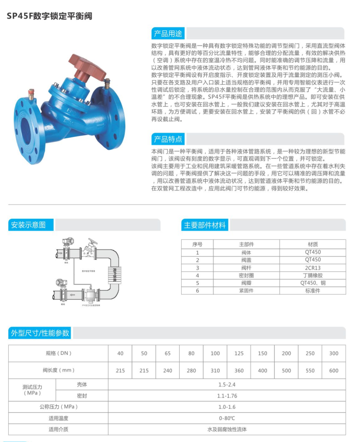 Tyco valve泰科阀门SP45F-16Q数字锁定平衡阀TA静态平衡阀调节阀产品说明尺寸表介绍