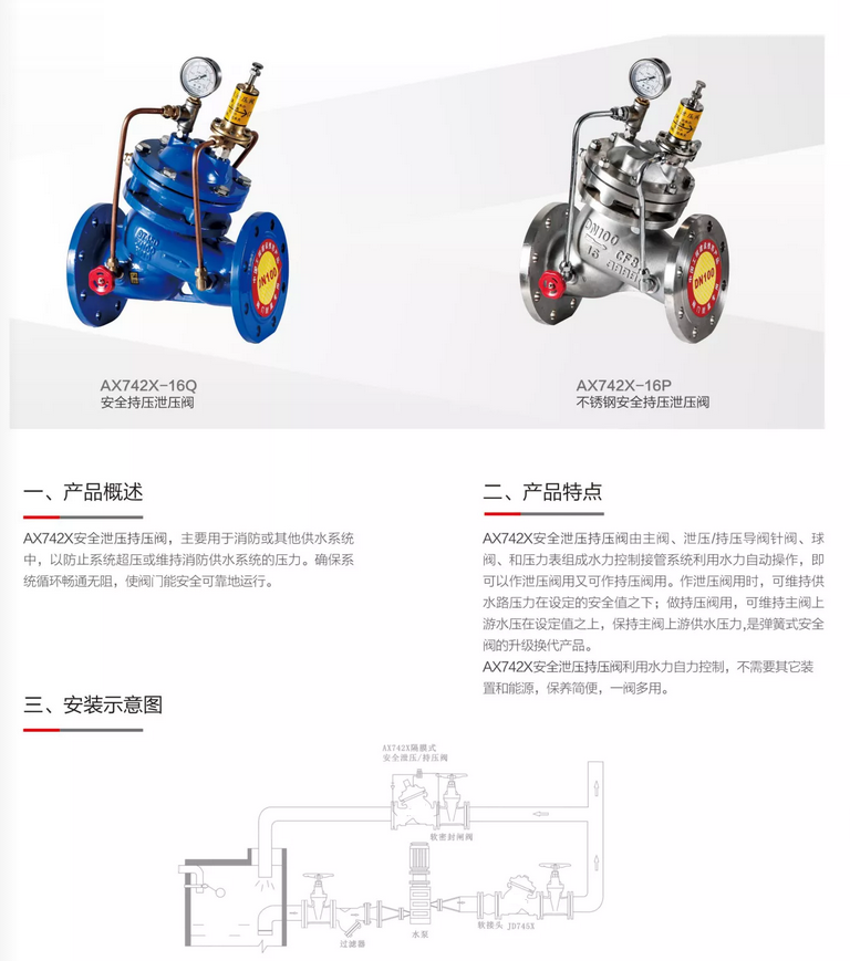 F742X-16Q/16P隔膜式多功能安全阀法兰消防水持压泄压阀特点及安装示意图说明书