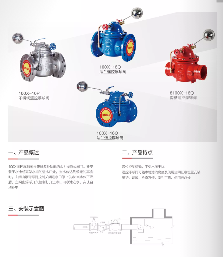 HC100X-16P不锈钢304法兰连接遥控浮球阀快装液压水位控制阀