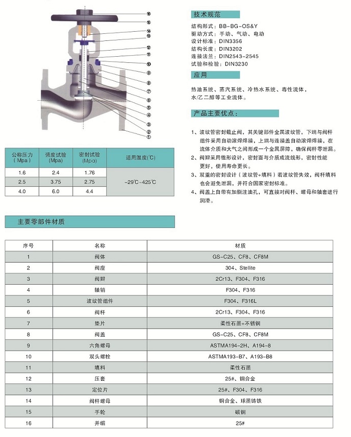 德标波纹管截止阀WJ41H-16C结构表图解 德标波纹管截止阀WJ41H-16C结构表图解