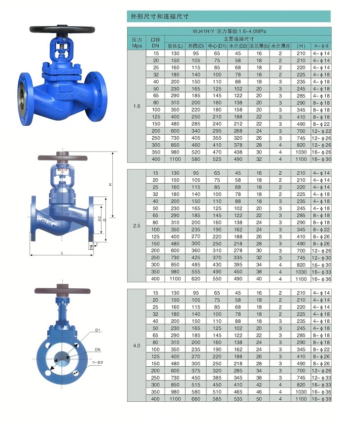 德标波纹管截止阀WJ41H-16C尺寸表 德标波纹管截止阀WJ41H-16C尺寸表
