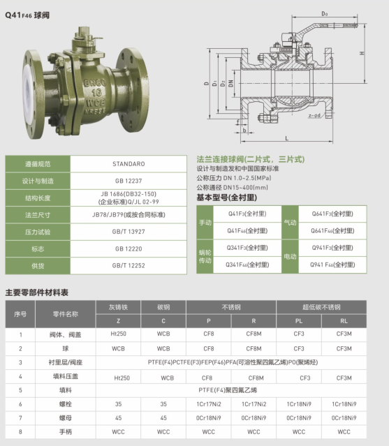 法兰铸钢衬氟球阀Q41F46-16C尺寸结构图