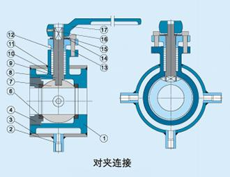 夹套保温法兰球阀BQ41F-16P尺寸结构图解