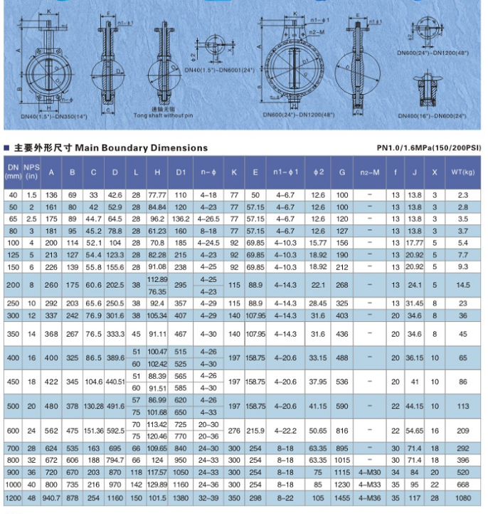 对夹式手柄蝶阀D71XP-16Q尺寸结构表