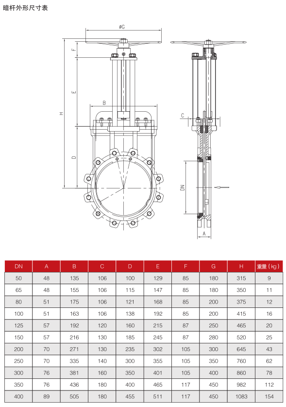 手动刀型闸阀PZ73H-16尺寸表