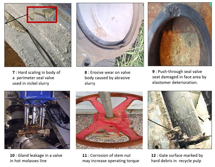 刀闸和泥浆阀的正确保养(图3)