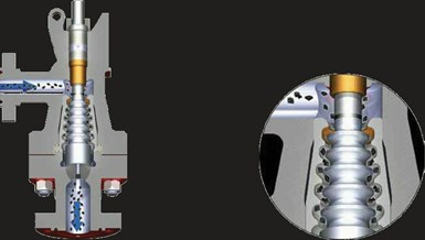 控制阀的控制能量转换(图2) 多级脏工况可压缩流体和扩面轴流