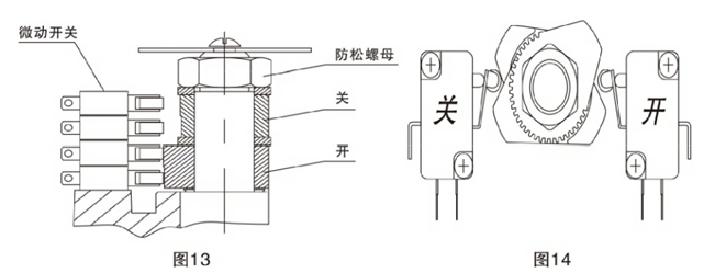 电动软密封蝶阀调整方法