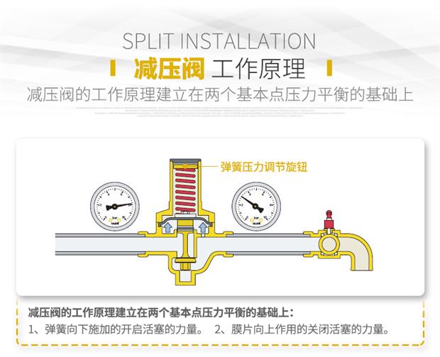 德国雷普LIP进口氮气减压器--深圳派克阀门(图5) 仪表一次阀用焊接阀还是法兰阀_进口水用减压阀_减压稳压阀原理图