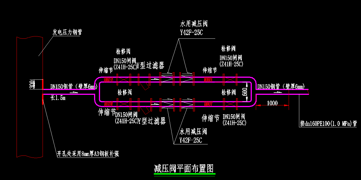 输出压力P2的安装和设置是一定要遵守规范的(图3) 输出压力P2的安装和设置是一定要遵守规范的(图3)
