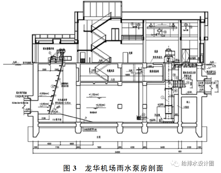 雨水泵站水泵选型配置有哪些要求？某机场雨水泵站设计，值得学习