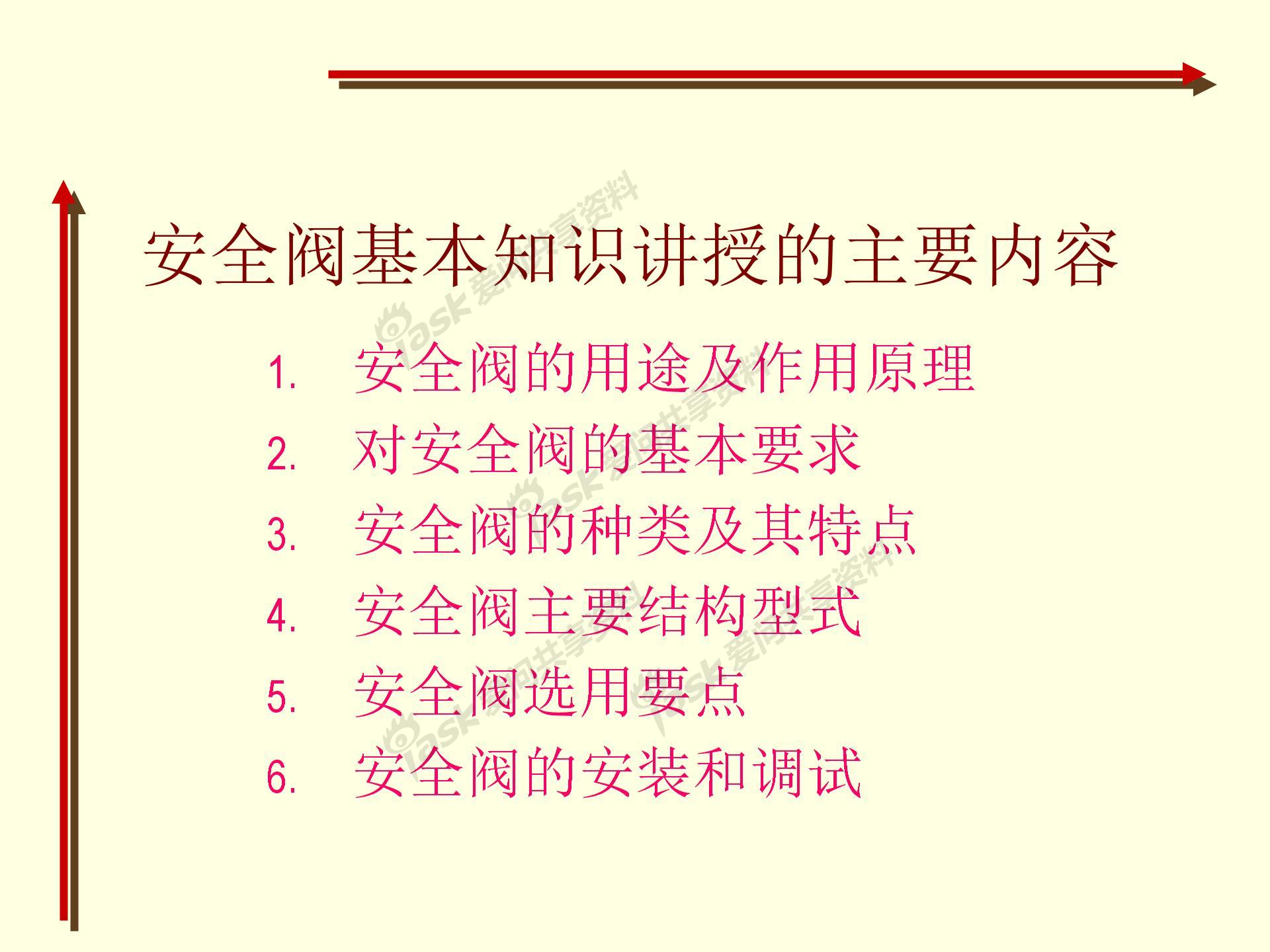 安全阀的用途及作用原理、作用、安装和调试(图2) 安全阀讲授图片1