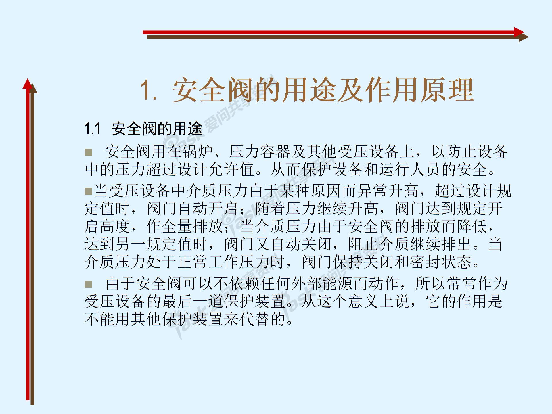 安全阀的用途及作用原理、作用、安装和调试(图3) 安全阀讲授图片2