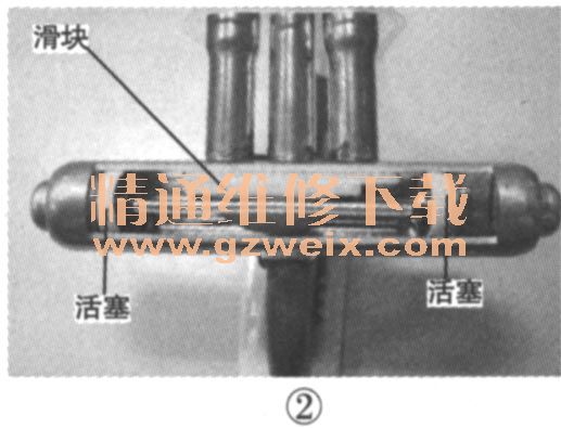 四通换向阀实际检修过程中的冷热切换与安装时的要点(图2)