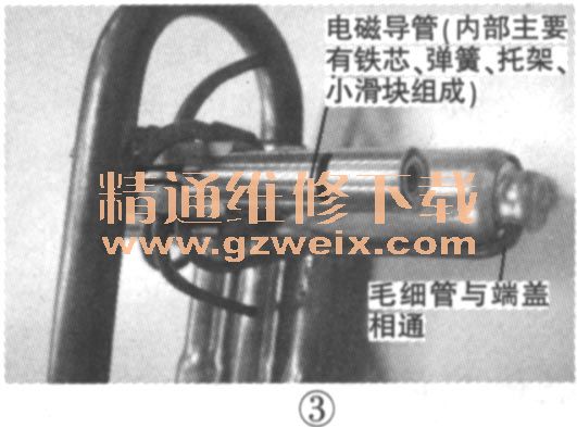 四通换向阀实际检修过程中的冷热切换与安装时的要点(图3)