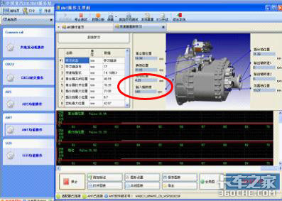 【维修案例】汽车仪表上的液晶屏AMT故障判断方法(图23) 详细图例说明 AMT常见故障及其解决方案